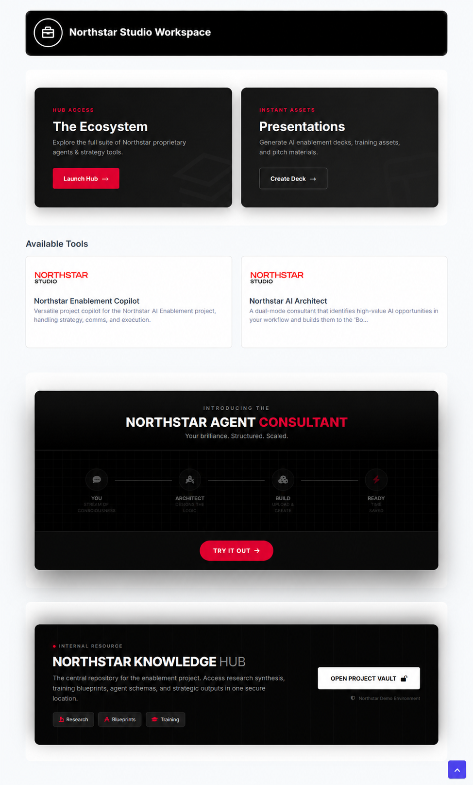 A Springboard with fictional Northstar Studio branding